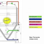 fermenter1-a0817348